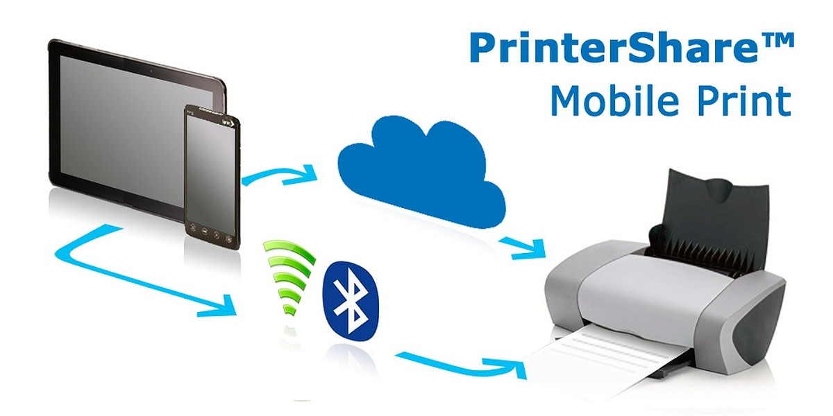 PrinterShare Mobile Print MOD Apk Cover