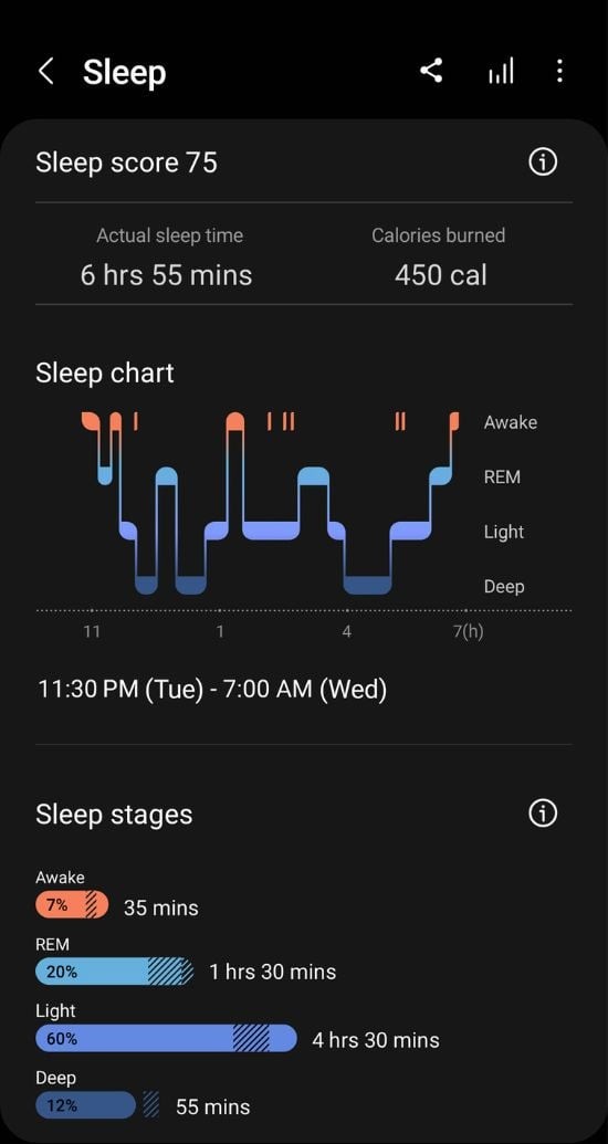 Samsung Health for Android